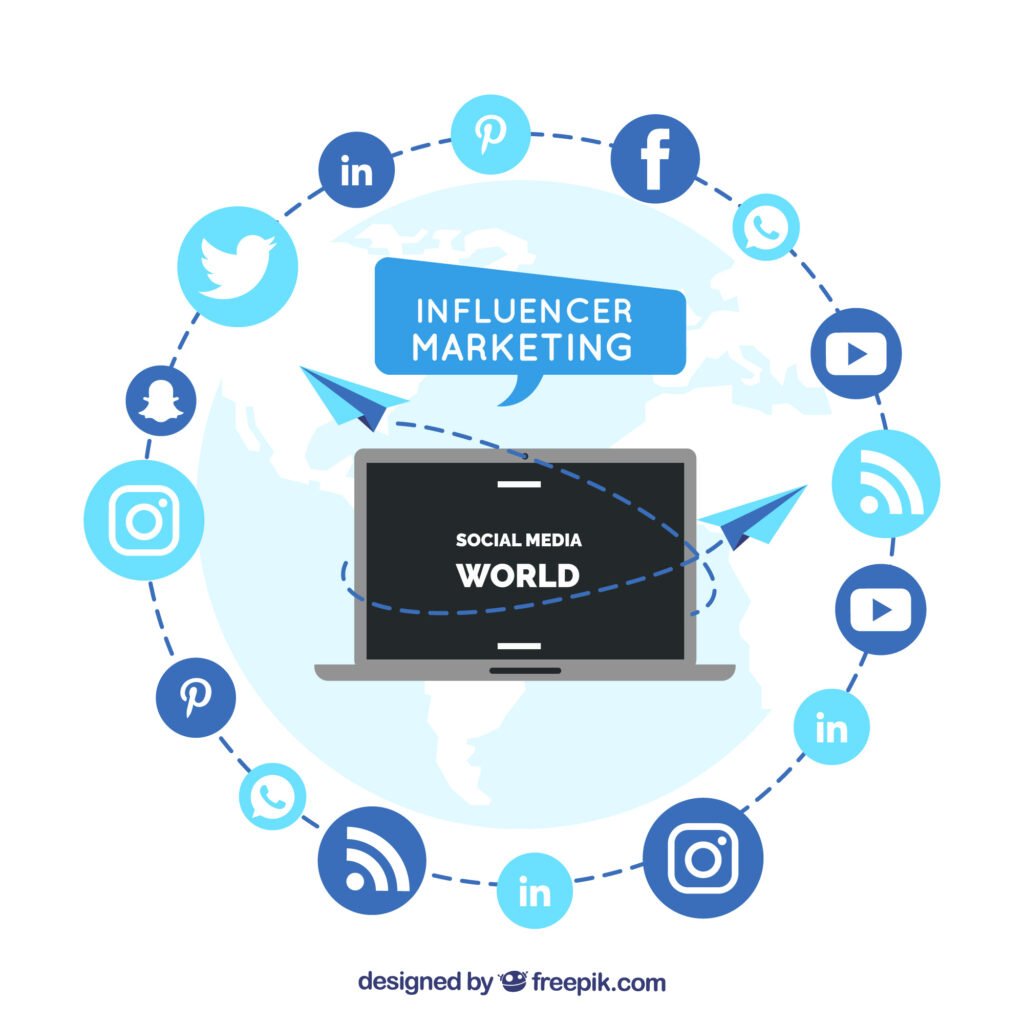 Social media marketing